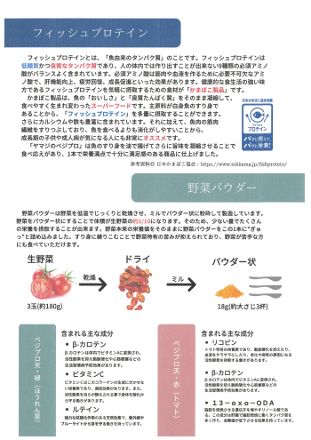 野菜パウダー販売